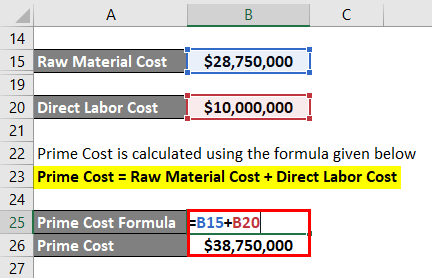 Prime Cost Formula-2.4