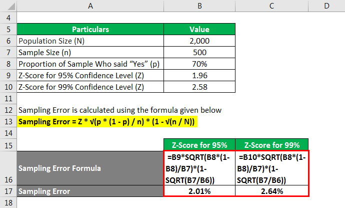 Sampling Error Formula-2.2