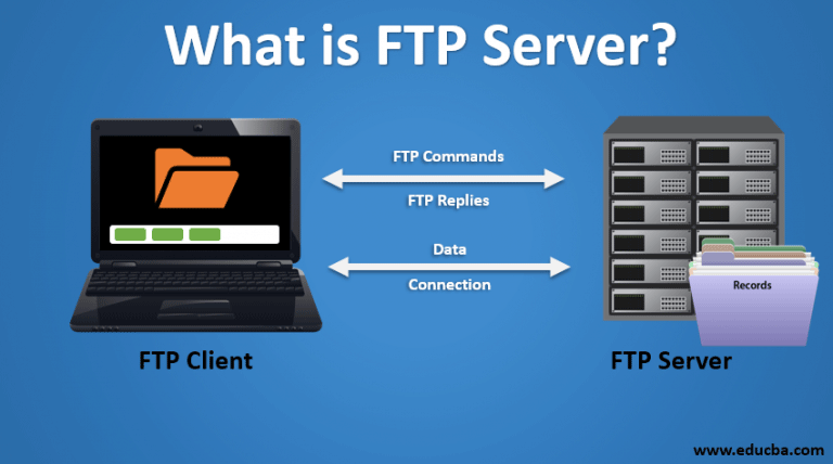setting up ftp server on home network