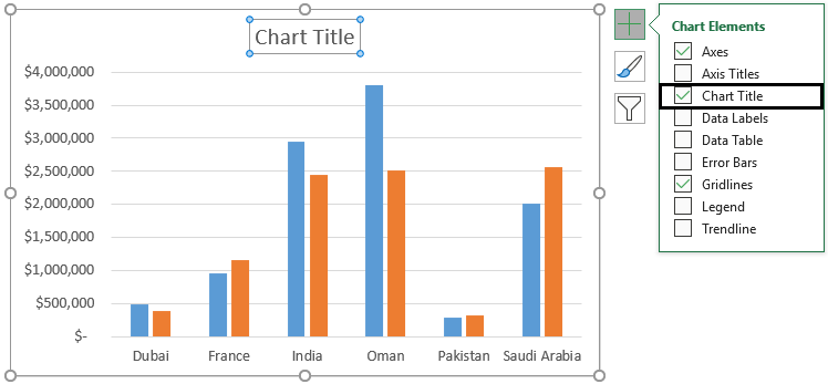 Difference Comparison Chart Excel