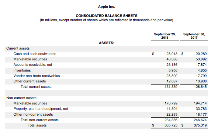 Apple Inc.-1.1