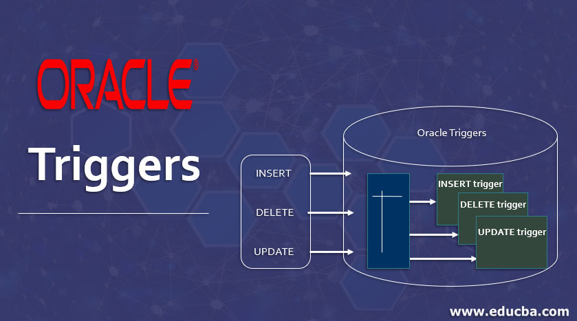 Oracle Triggers How Does A Trigger Work In Oracle With Examples Vrogue