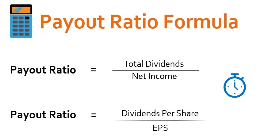 Payout Ratio Formula Calculator Example With Excel Template 