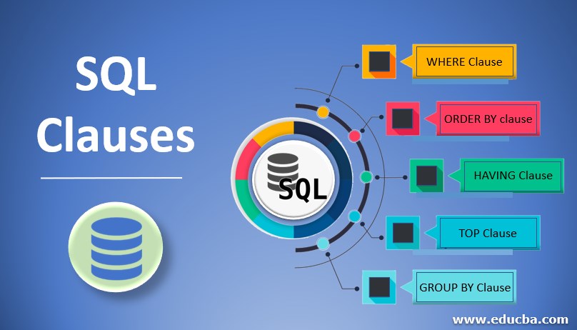 SQL Clauses Know List Of Main Types Of SQL Clauses