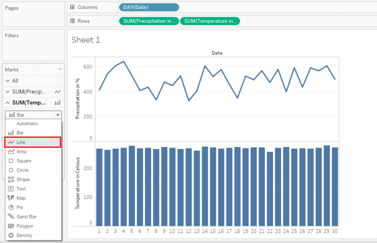 Tableau Dual Axis 