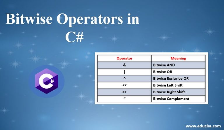 Bitwise Operators In C# | Various Types Of Bitwise Operators In C#