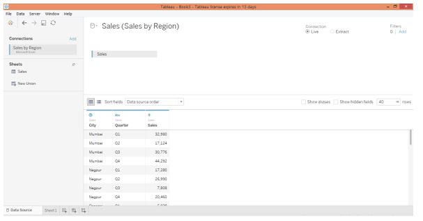 dataset gets loaded