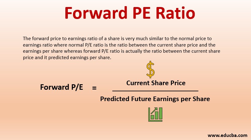 forward pe ratio