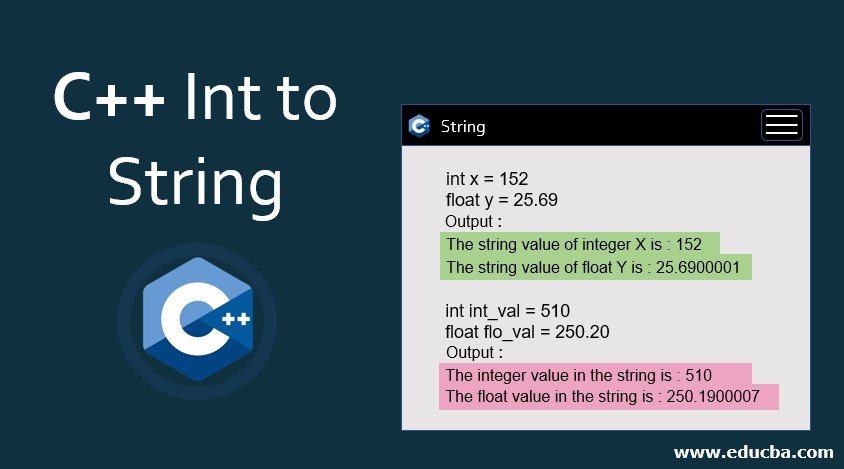 C Int To String How To Convert An Integer To String In C 