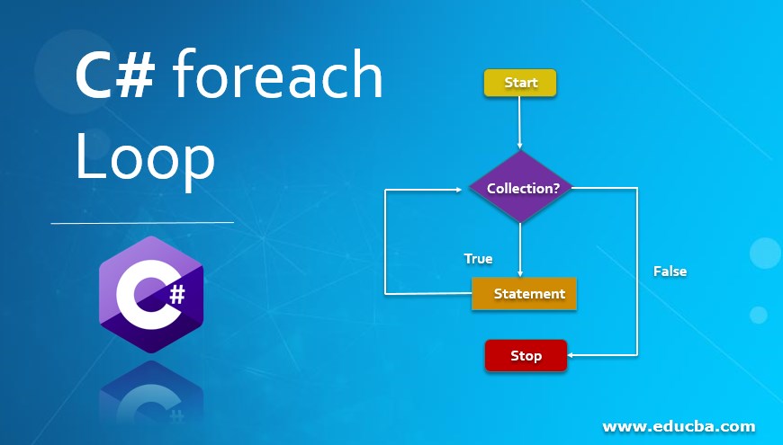 C Foreach Loop Flow Chart How C Foreach Loop Works 