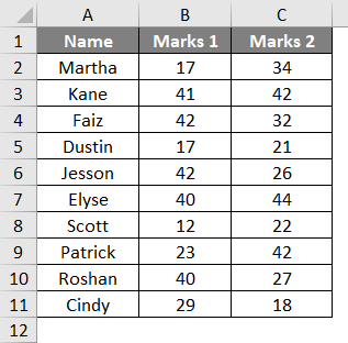 Complex Criteria in Combination 2-1