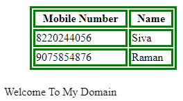 ID Sample Example