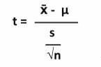 One-Sample t-Test Formula