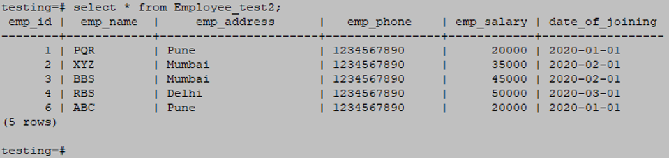 PostgreSQL Subquery Table 2 - 7