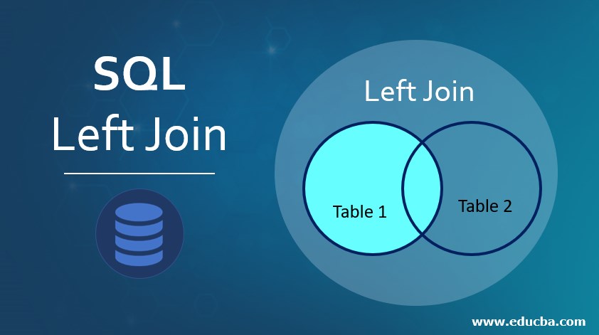 SQL Left Join