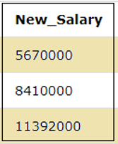 Multiplied_Salary FROM EMPLOYEES 2