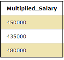 Multiplied_Salary FROM EMPLOYEES 1