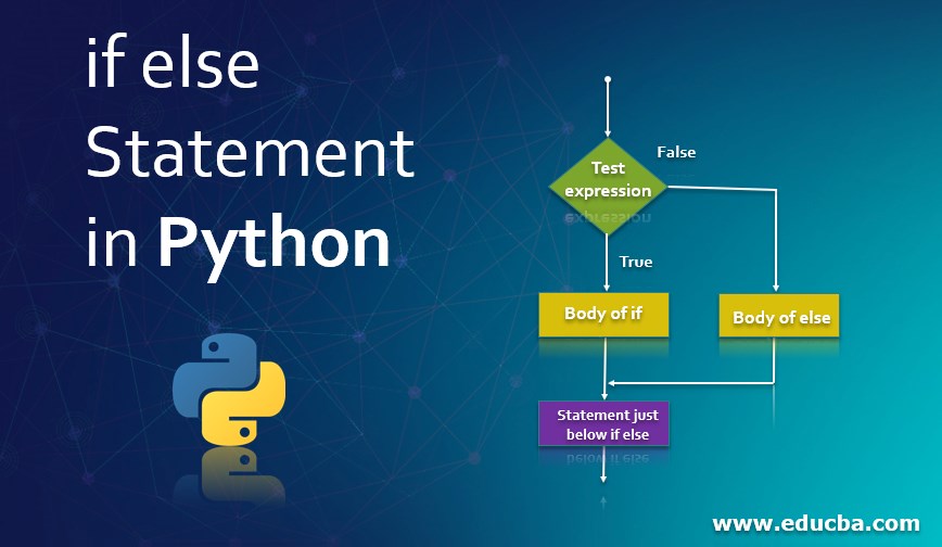 If Else Statement In Python Understanding Concept Of If Else Statement