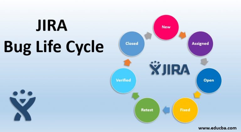 What Is Bug Life Cycle In Jira