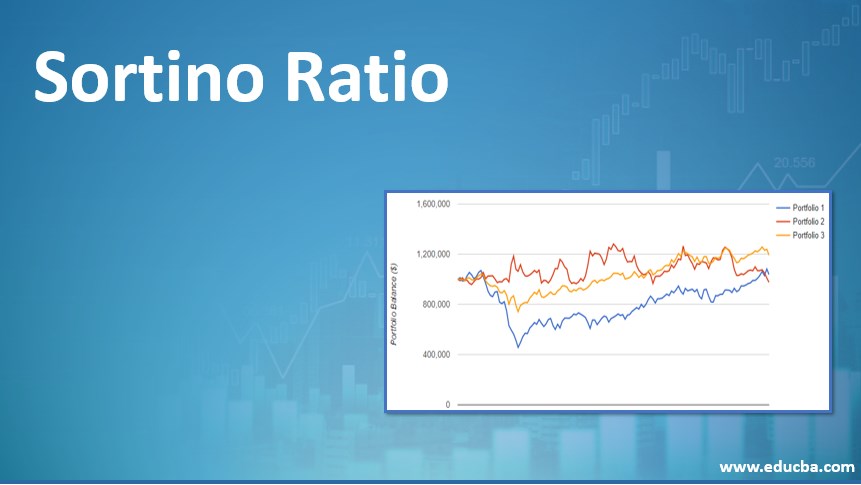 Sortino Ratio