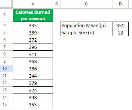 One-Sample t-Test Formula