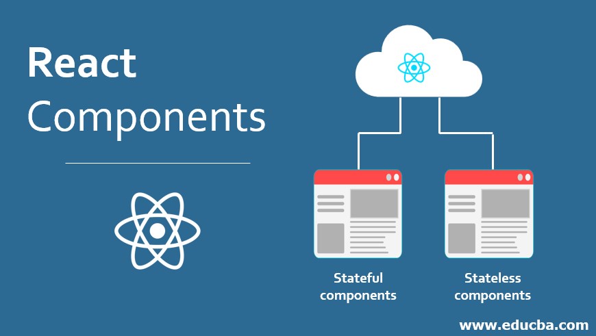 assignment 1 react components