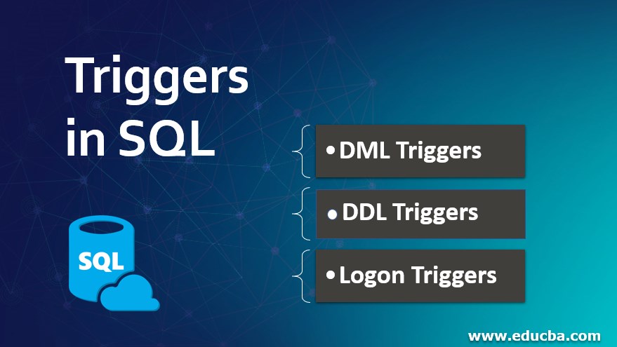 Triggers In SQL Complete Guide To Triggers In SQL With Examples