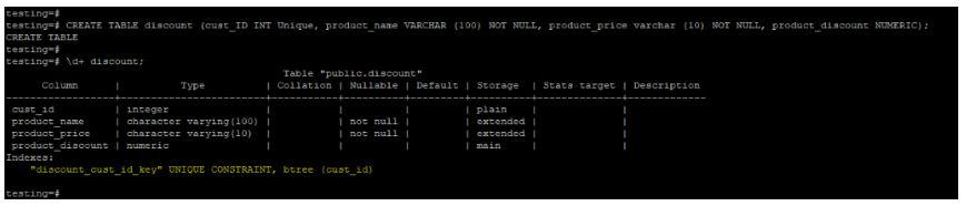 postgreSQL UNIQUE Constraint 1