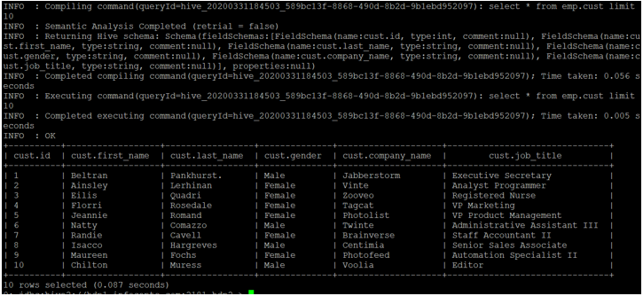 Hive Table Learn How To Create Table In Hive With Query Examples 