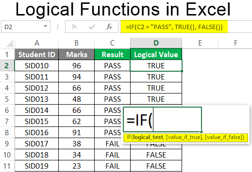 Logical Functions In Excel How To Use Logical Functions In Excel 