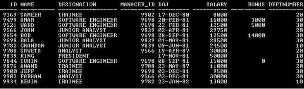 Md5 хеш oracle как вычислить