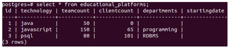 postgresql-if-else-complete-guide-to-postgresql-if-else-with-examples