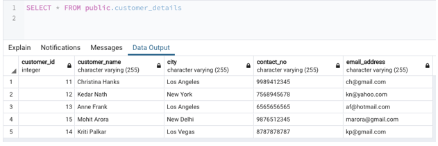 SQL TRUNCATE() output 4