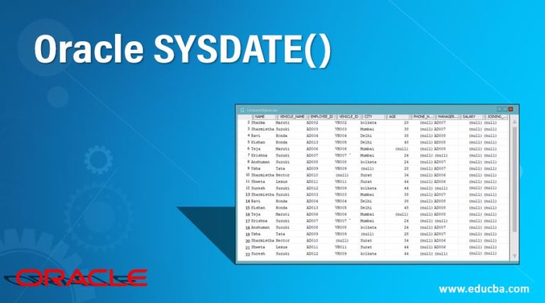 Oracle SYSDATE A Quick Glance Of Oracle SYSDATE With Examples