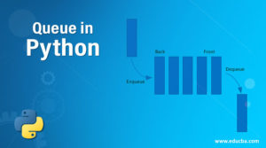 Queue in Python | A Quick Glance of Queue in Python with Alogrithm