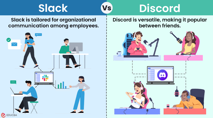 Slack vs Discord