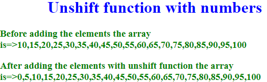 function applied on number