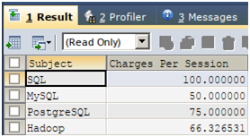 Charges Per Session Example 8