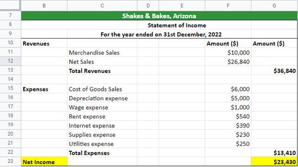 INCOME STATEMENT