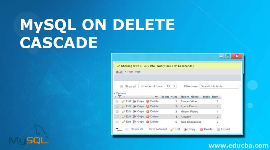 MySQL ON DELETE CASCADE How ON DELETE CASCADE Works 