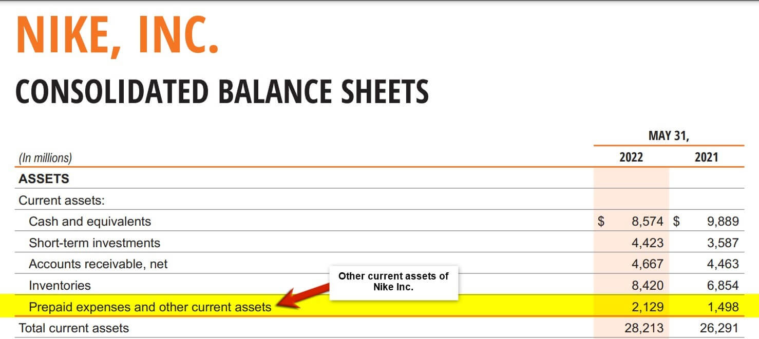 Current Asset-Other Liquid Assets