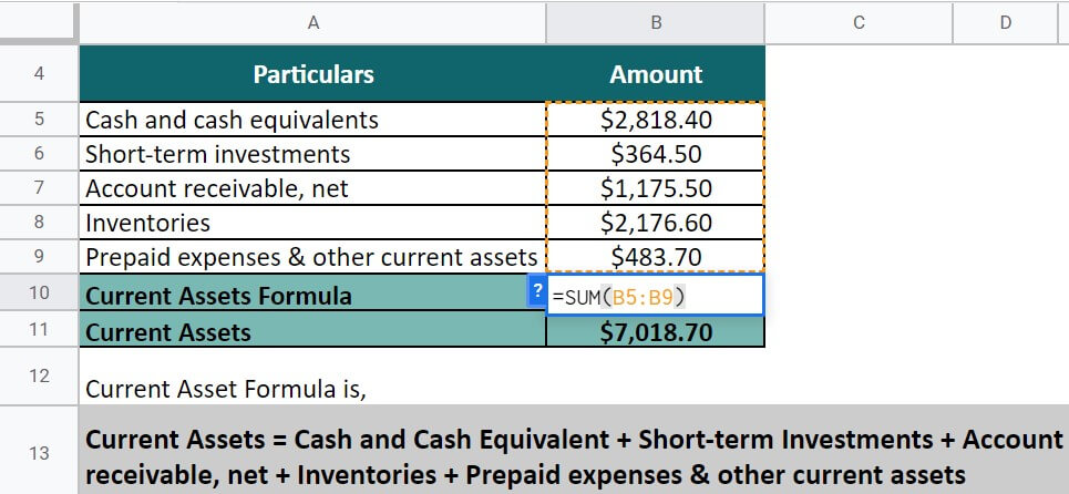 Current Asset-Real-world Examples #1 solution