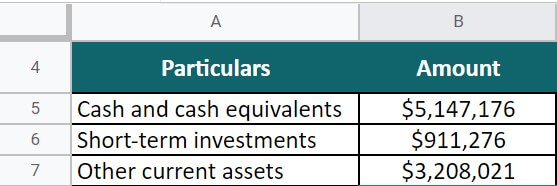 Real-world Examples #2 Given