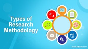 Types of Research Methodology | Top 10 Types Types of Research