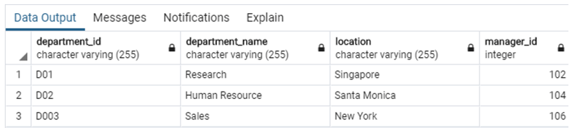 Types of SQL Views-1.3