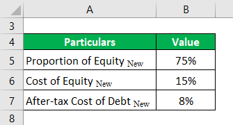 Example 2-1