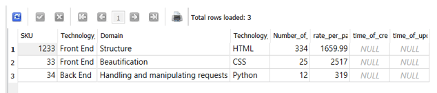 solved-how-to-delete-a-table-in-sqlalchemy-9to5answer