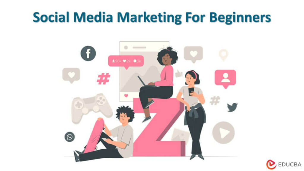 Social Media Marketing For Beginners