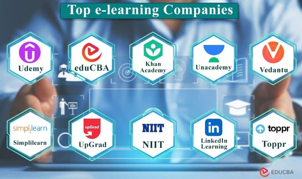 Top e-learning Companies