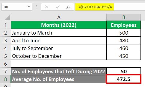 Attrition Formula-Eg 2.3 